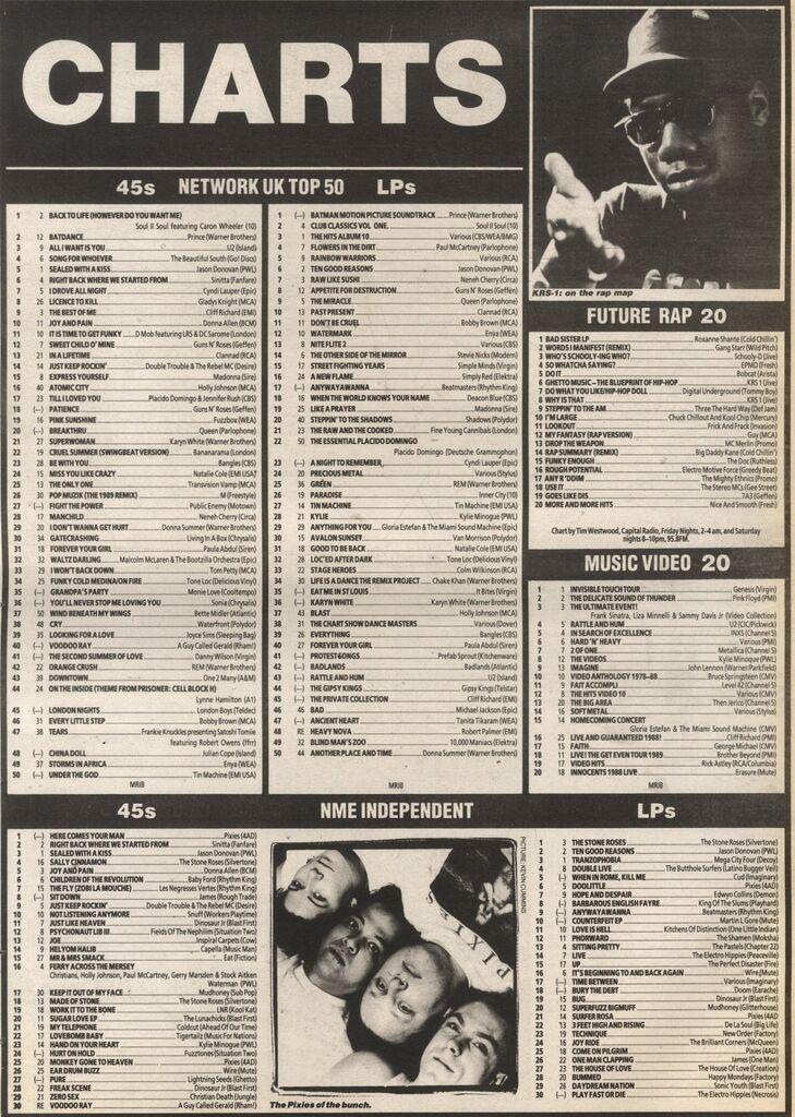 Future Rap Chart 1 July 1989