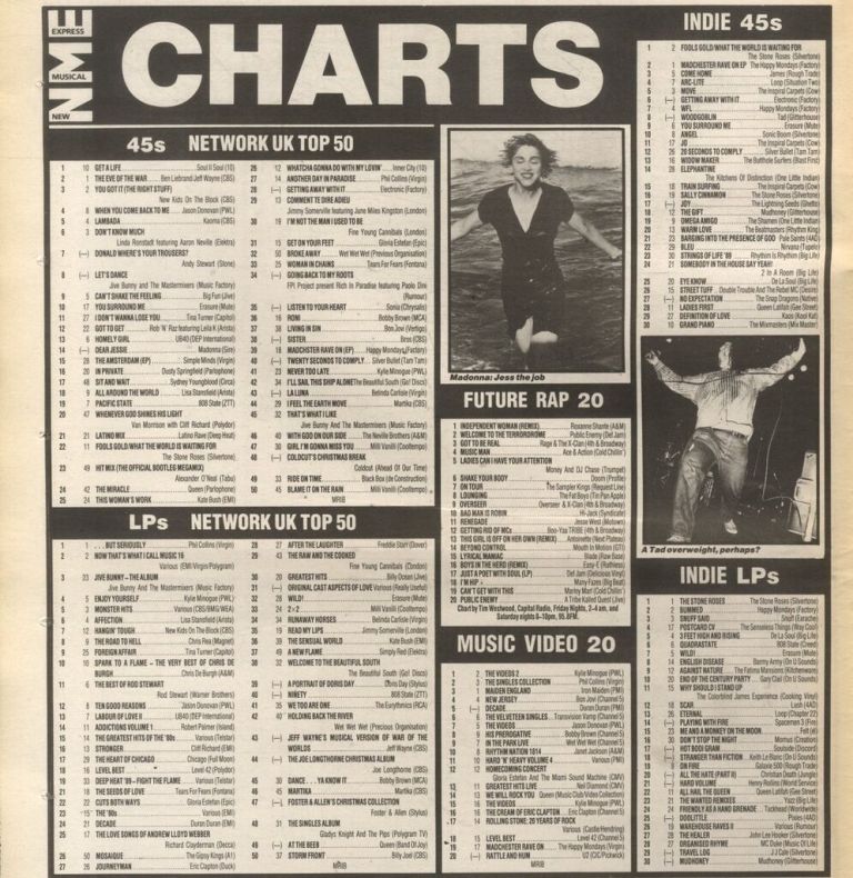 Future Rap Chart 16 Dec 1989