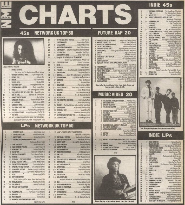Future Rap Chart 19 Aug 89