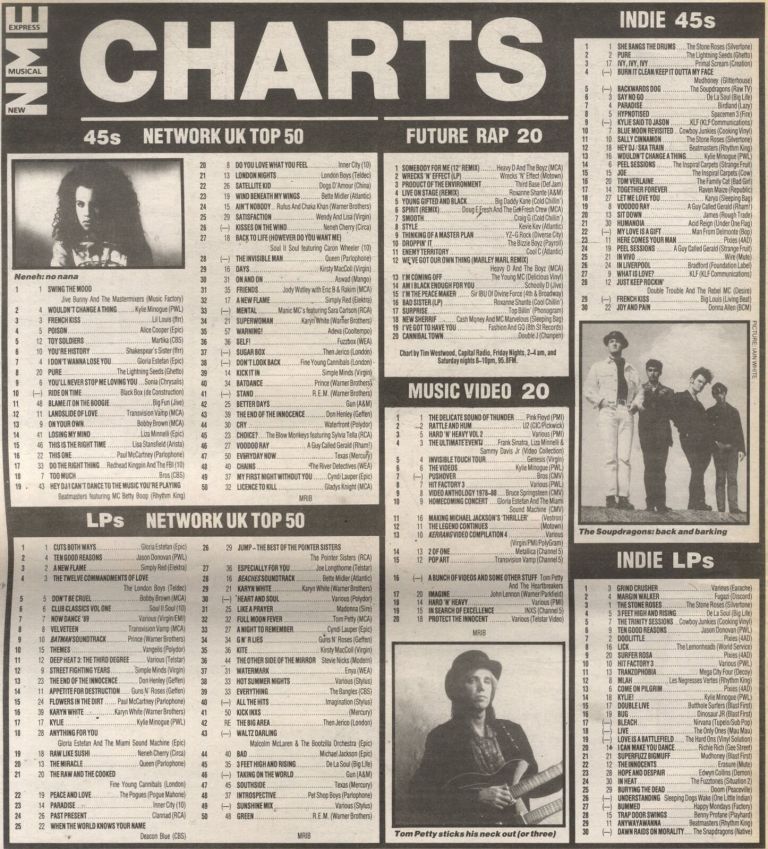 Future Rap Chart 19 August 1989