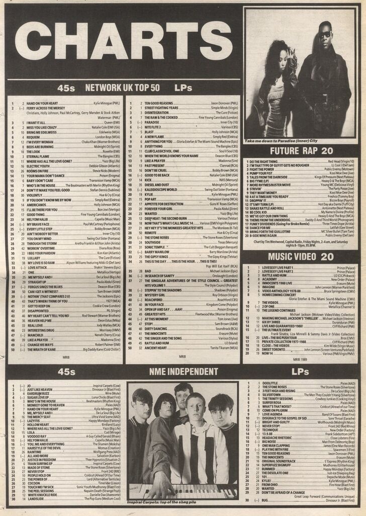 Future Rap Chart 20 May 1989