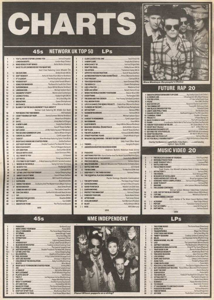 Future Rap Chart 22 July 1989