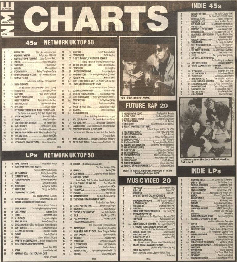 Future Rap Chart 23 Sept 89