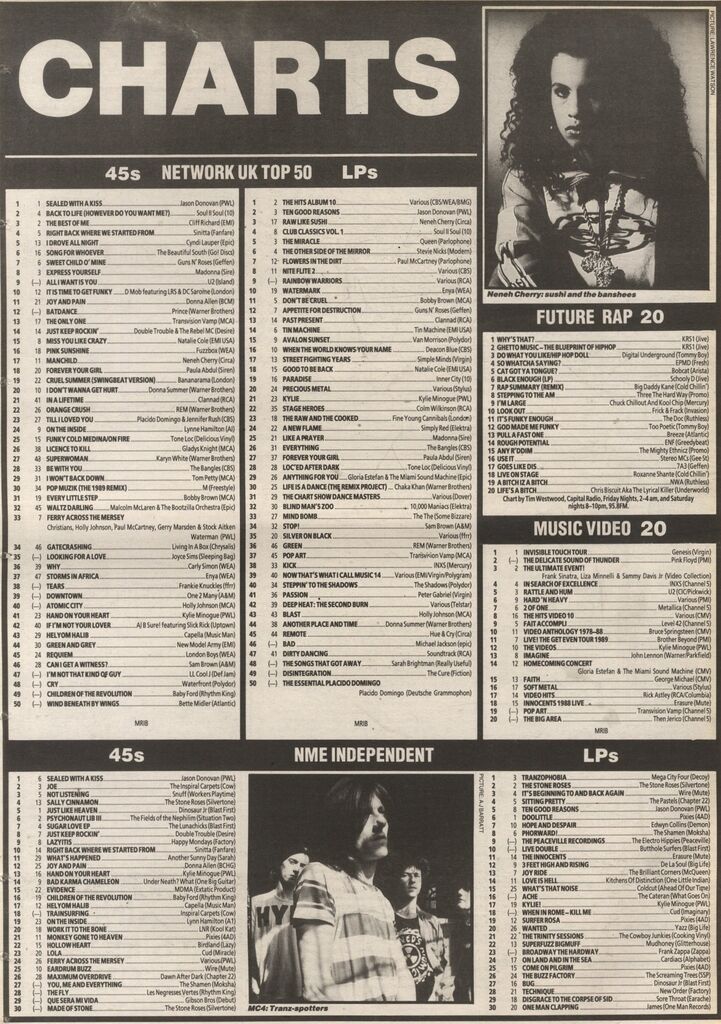 Future Rap Chart 24 June 1989