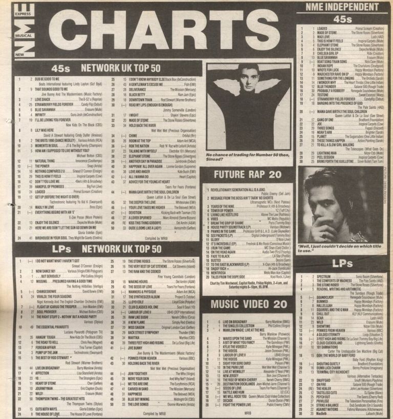 Future Rap Chart 24 March 1990