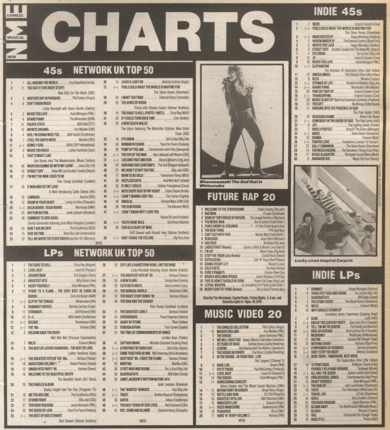 Future Rap Chart 25 Nov 1989