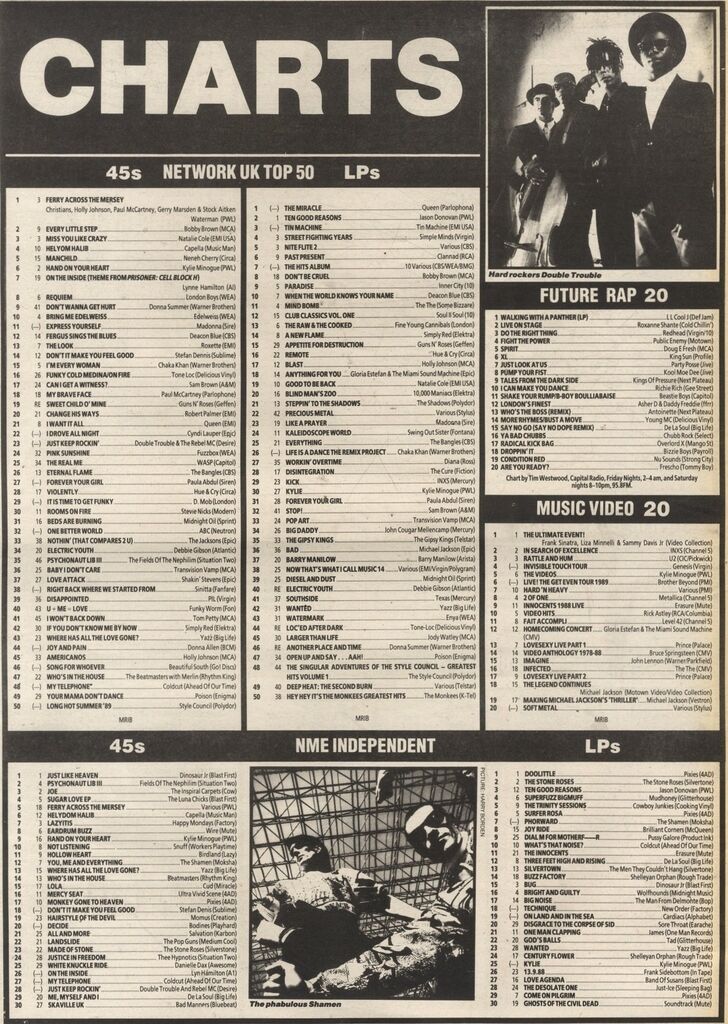 Future Rap Chart 3 June 1989