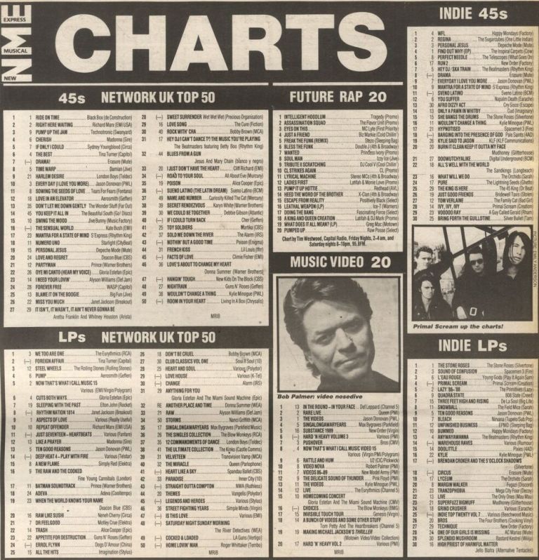 Future Rap Chart 30 Sept 1989