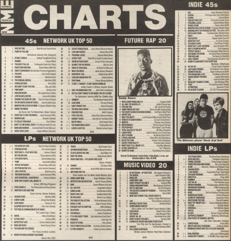 Future Rap Chart 7 Nov 1989