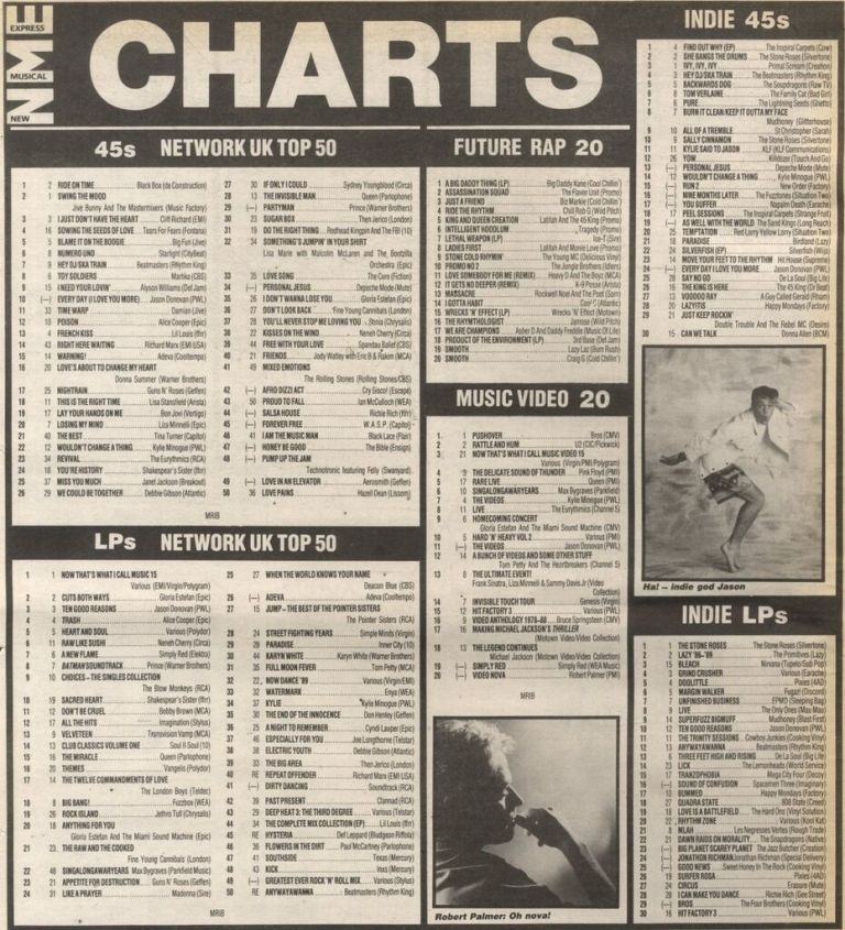 Future Rap Chart 9 Sept 89